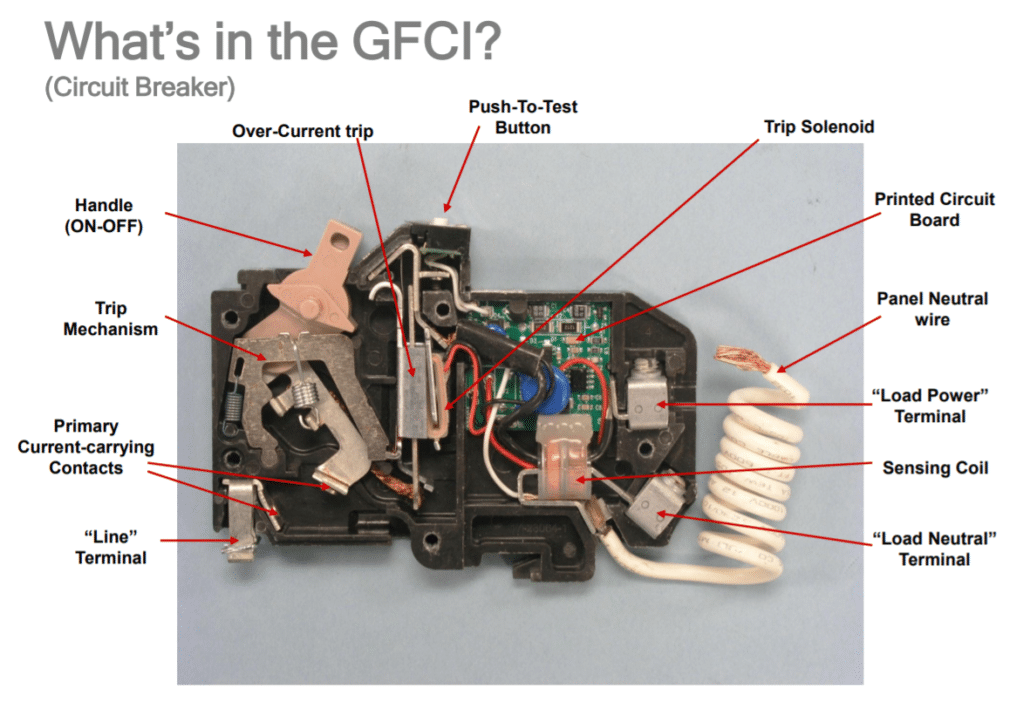Picture of the inside of a GFCI circuit breaker in Vero Beach, FL